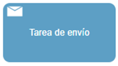 Ejemplo Tarea de envío de BPMN