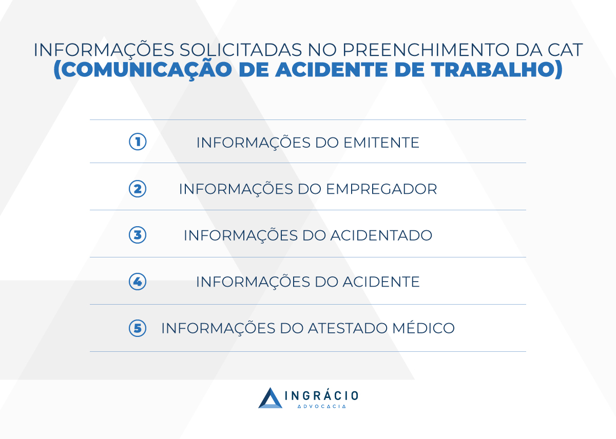 Informações solicitadas no preenchimento da CAT (Comunicação de Acidente de Trabalho)