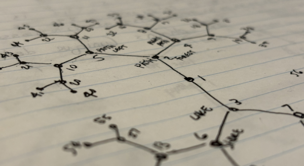 A close up picture of a page from a notebook with a hand drawn binary tree, the nodes of the tree are numbered and partially labeled