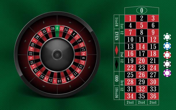 A roulette wheel with numbers

Description automatically generated