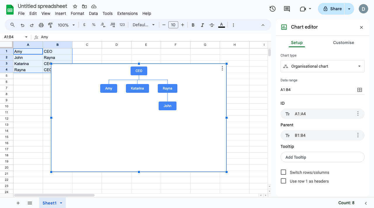 org chart in google sheets