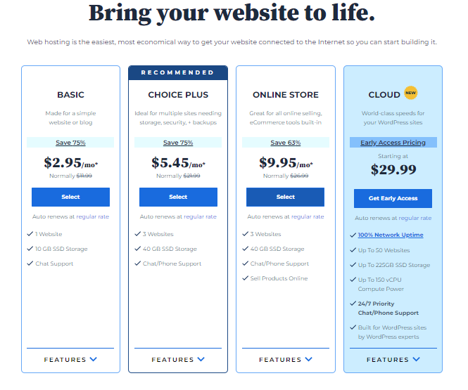 bluehost website hosting plans