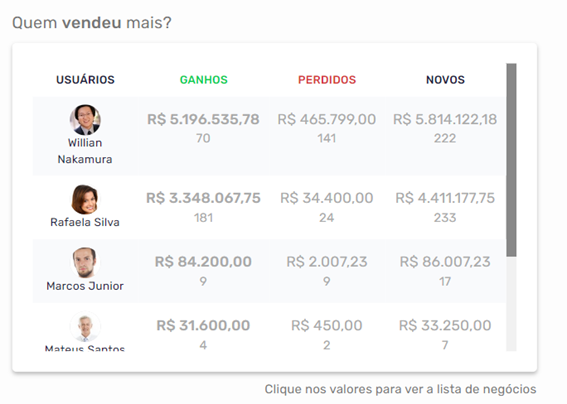 sistema de cadastro de clientes 