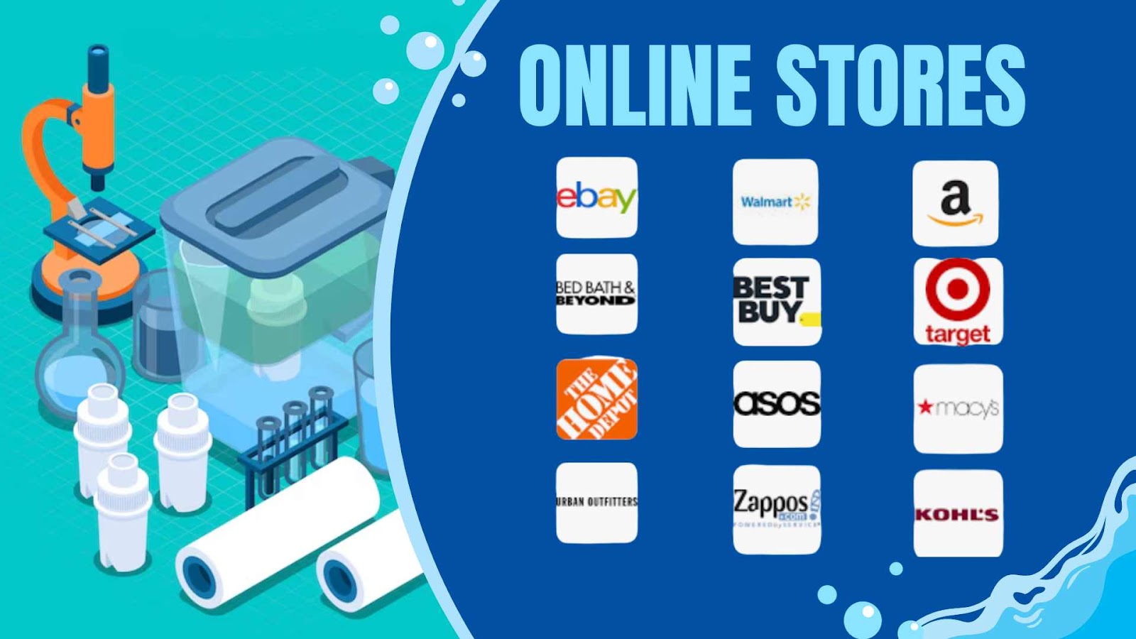 Purchase those water softeners online at Stores: