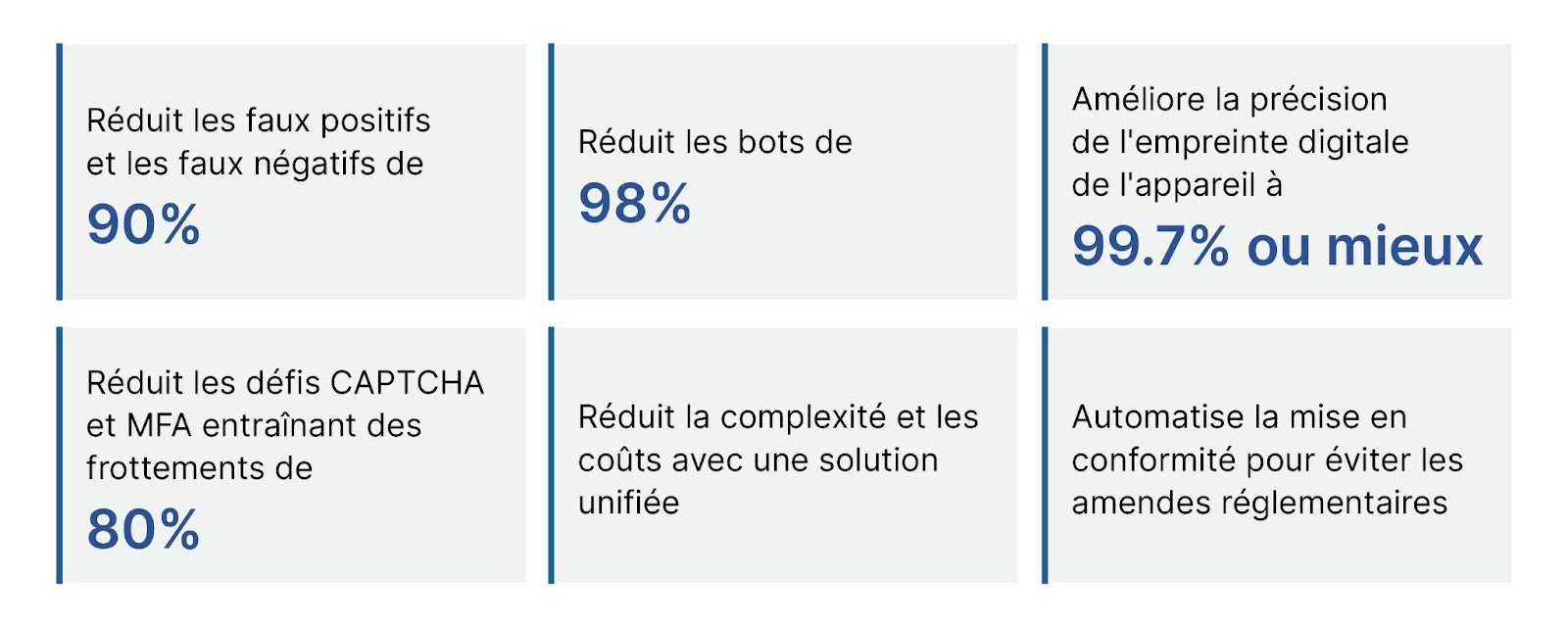 Améliorer l'expérience de connexion avec une sécurité contextuelle - i4Nr2qTNkBGu0vanXYAnCeXgRzP zxiW2F8s1RSKPnd0ikZfxrh7PmbKn0CwMbN9ZiL6Hk925GEszIg12MMQWNatOdV5D18UMFbRh76pM QOVEpJctmmUL9wnYzCPGkH wiTAaI2JU 5Ah2LiUwqkcEvuNWEqPP1