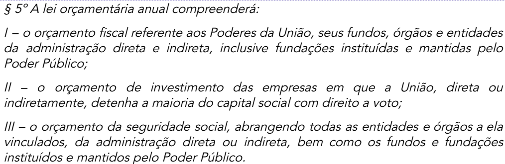 Previsão legal sobre a composição da LOA.