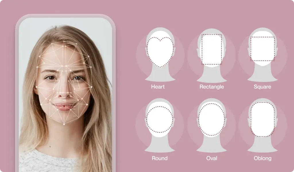 Best 4 AI Face Shape Detectors Online Free Tools & Apps