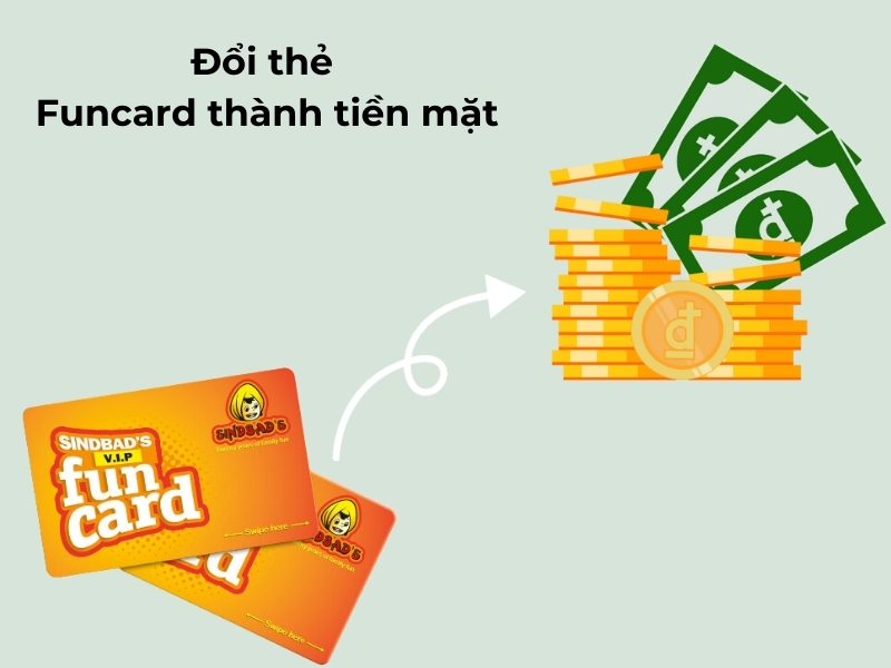 Dịch vụ đổi thẻ Funcard thành tiền mặt tiện lợi trên toàn quốc 