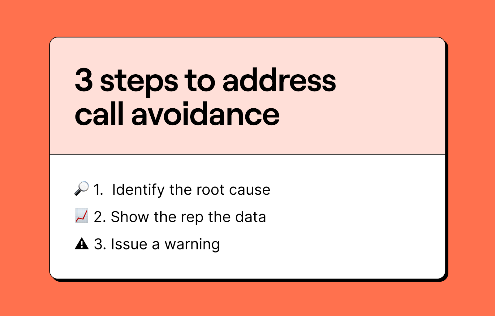 steps to address call avoidance: Identify the root cause, show the rep data, and issue warning