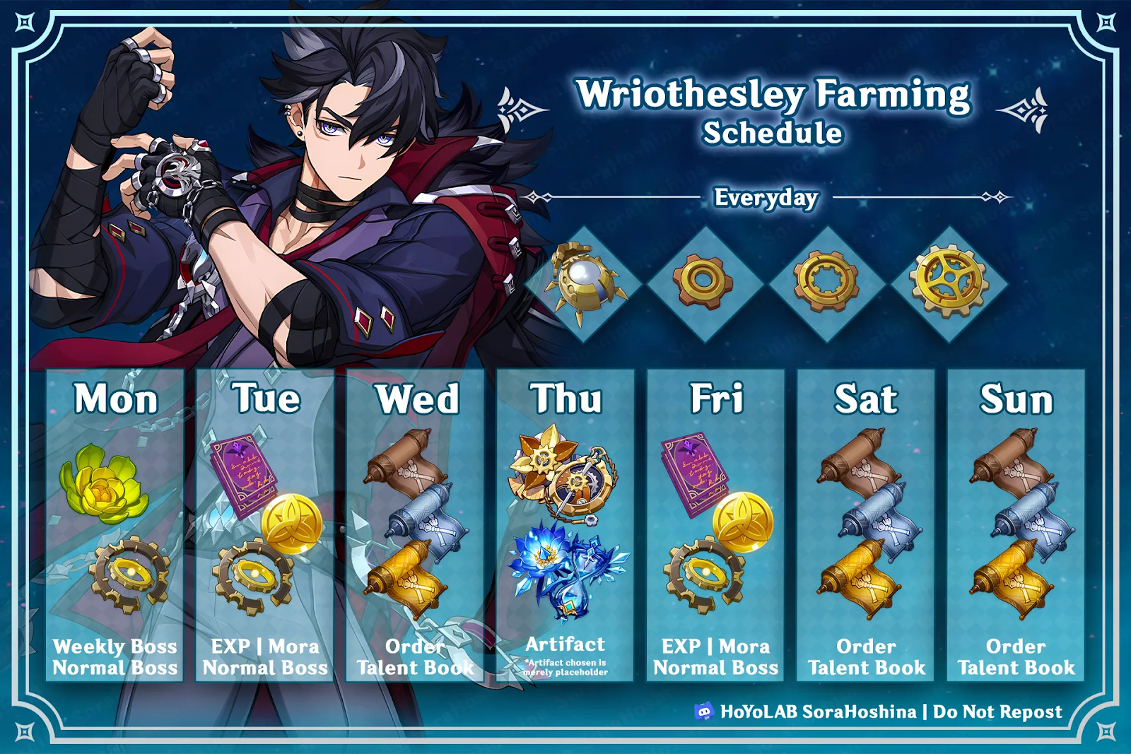 Wriothesley farming schedule