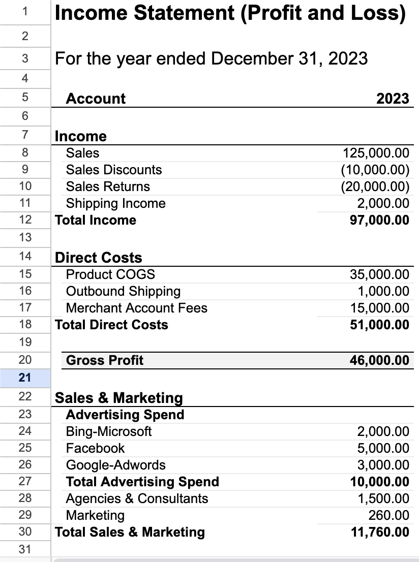 Ecommerce Income Statement Example