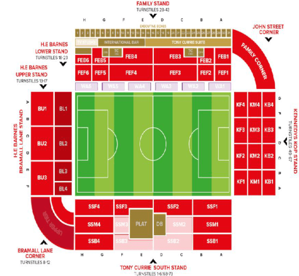 Bramall Lane Seating Plan