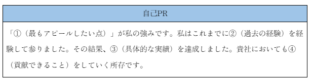 採用率を上げるスキルシートの自己PRの型