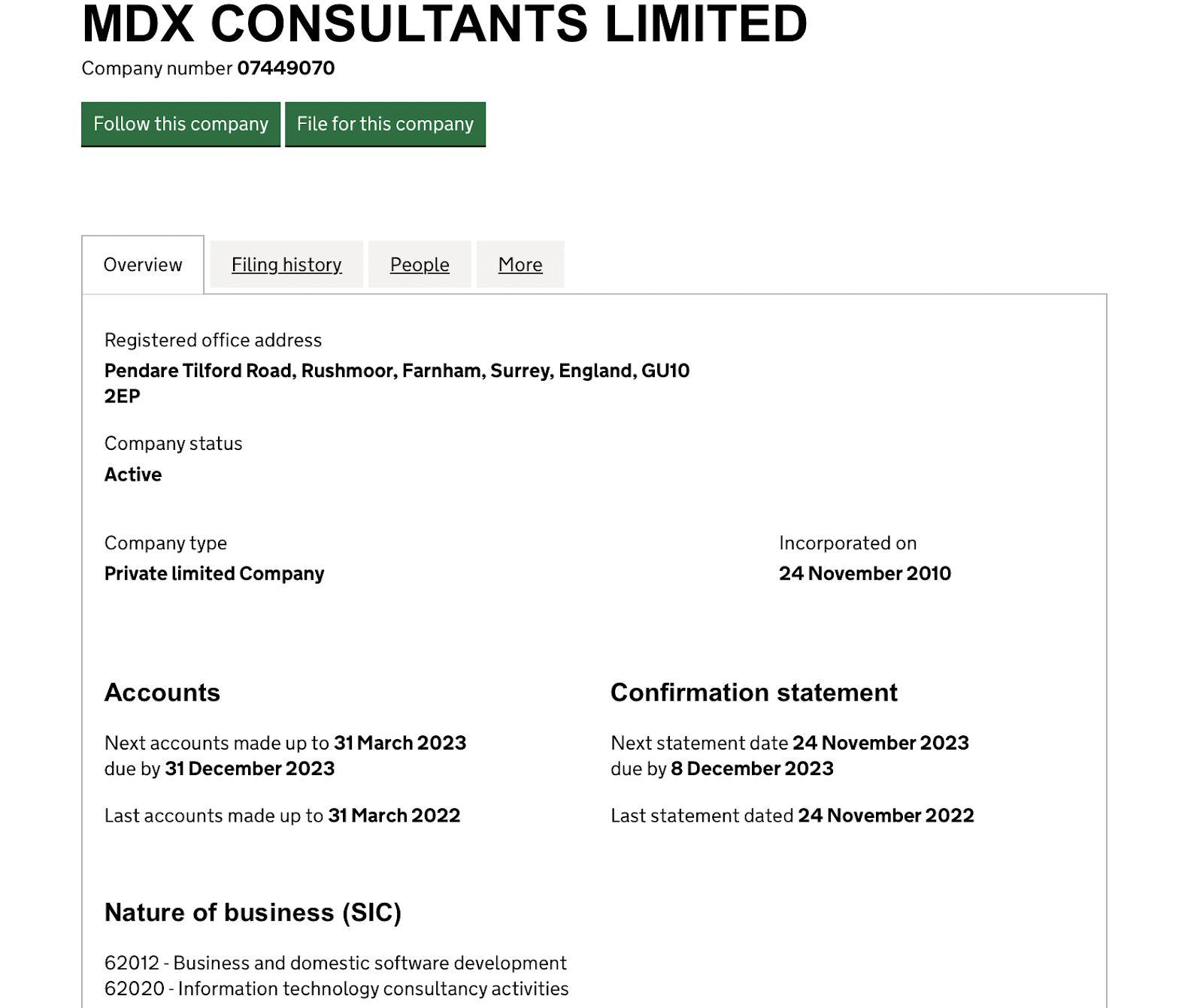 MDXCapital: отзывы клиентов о работе компании в 2023 году