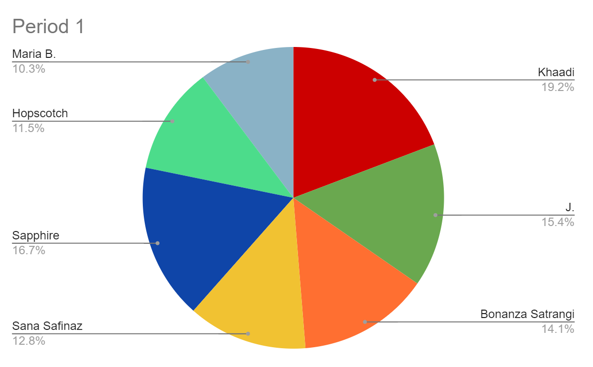 top-50-clothing-brands-in-pakistan