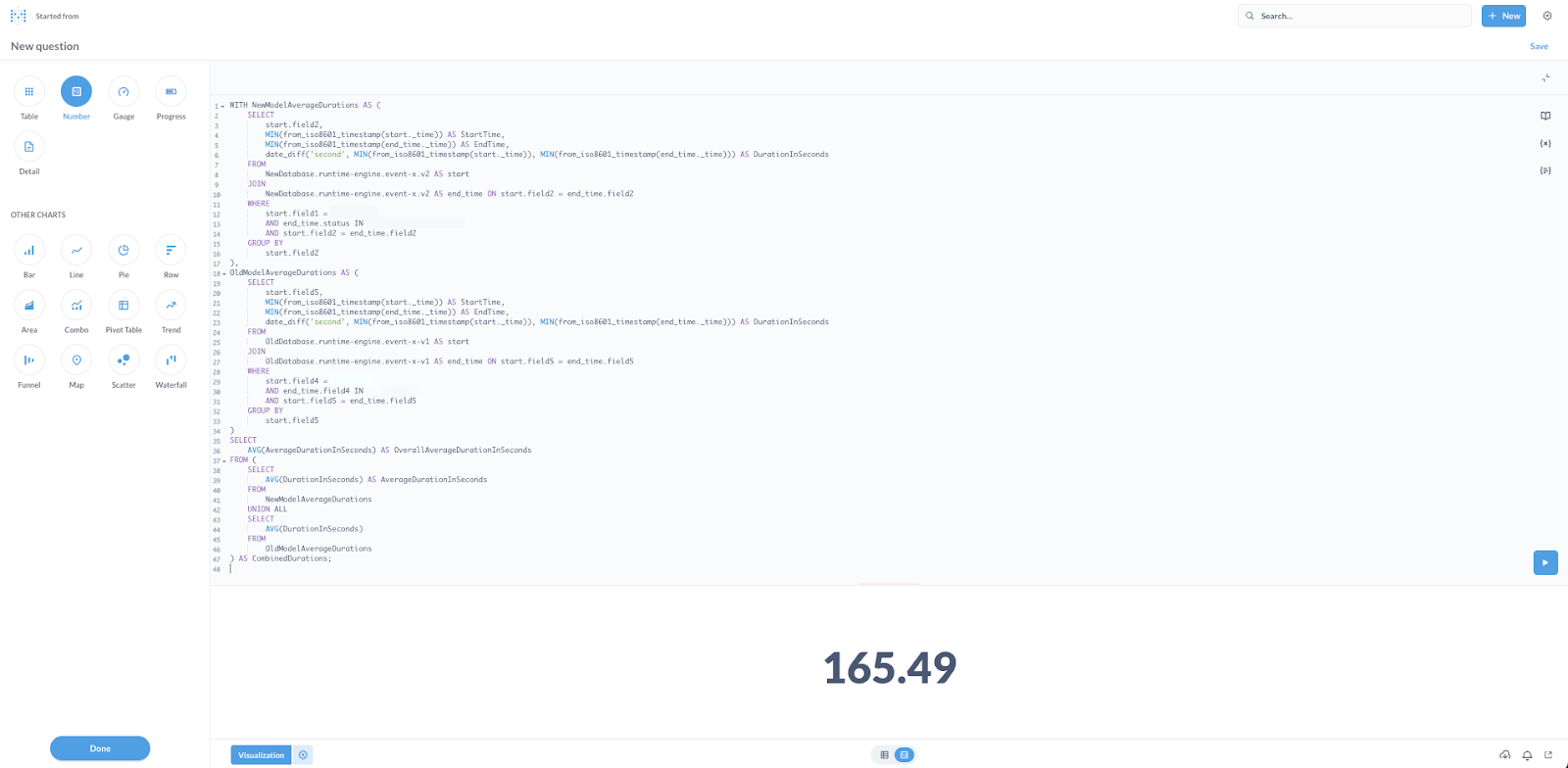 Image from the article on SQL queries. Illustration: This is the third example of the SQL query displayed on the dashboard. It returns a value of 165.49.