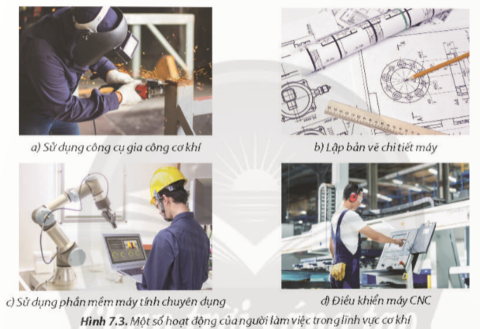 A collage of people working in a factory

Description automatically generated