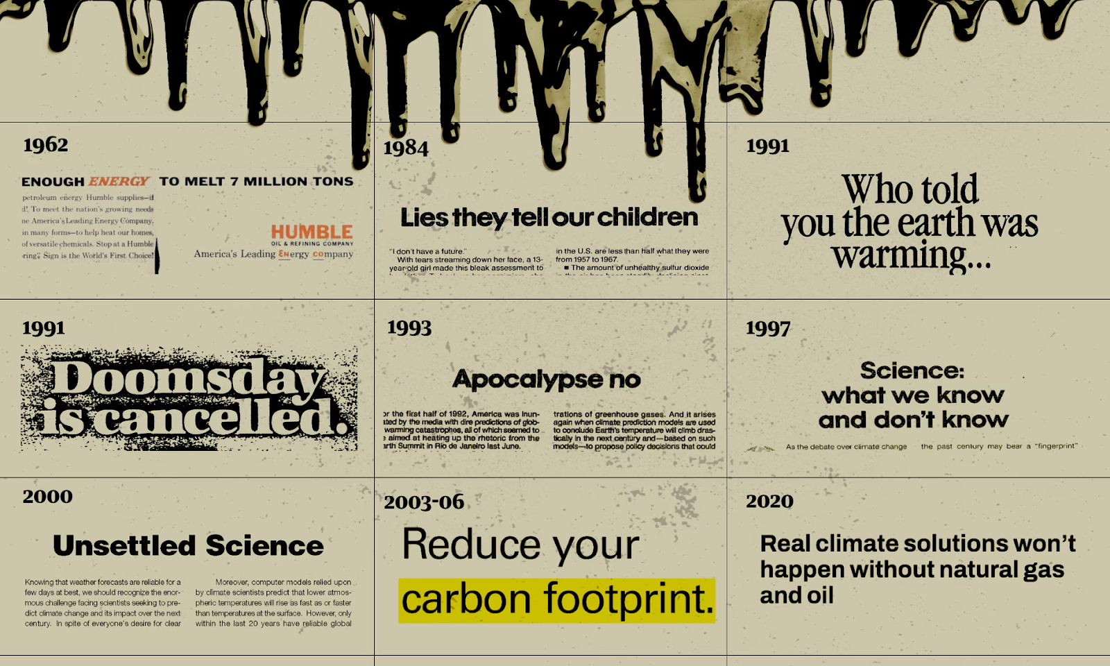 Oil industry climate change propaganda from 1962 to 2020
