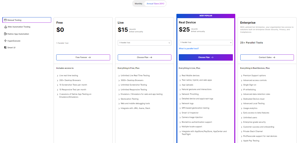 Lambda Test Pricing