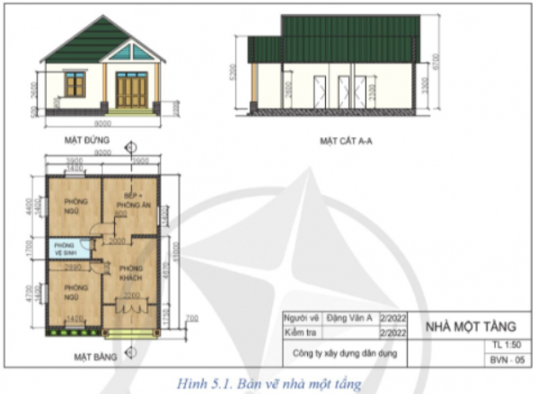 A blueprint of a house</p>
<p>Description automatically generated