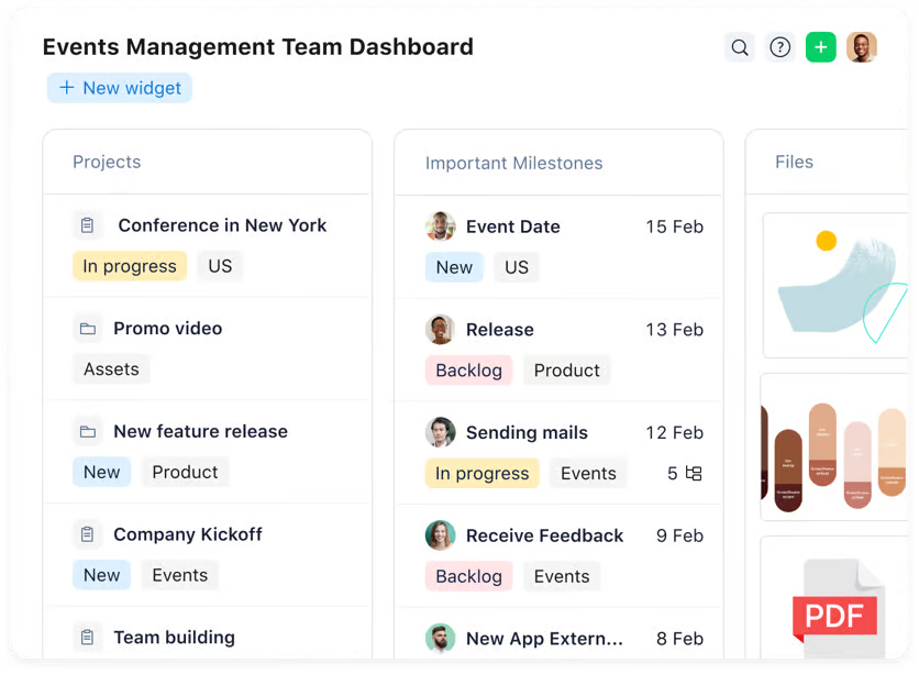 Events Management Team Dashboard with Wrike