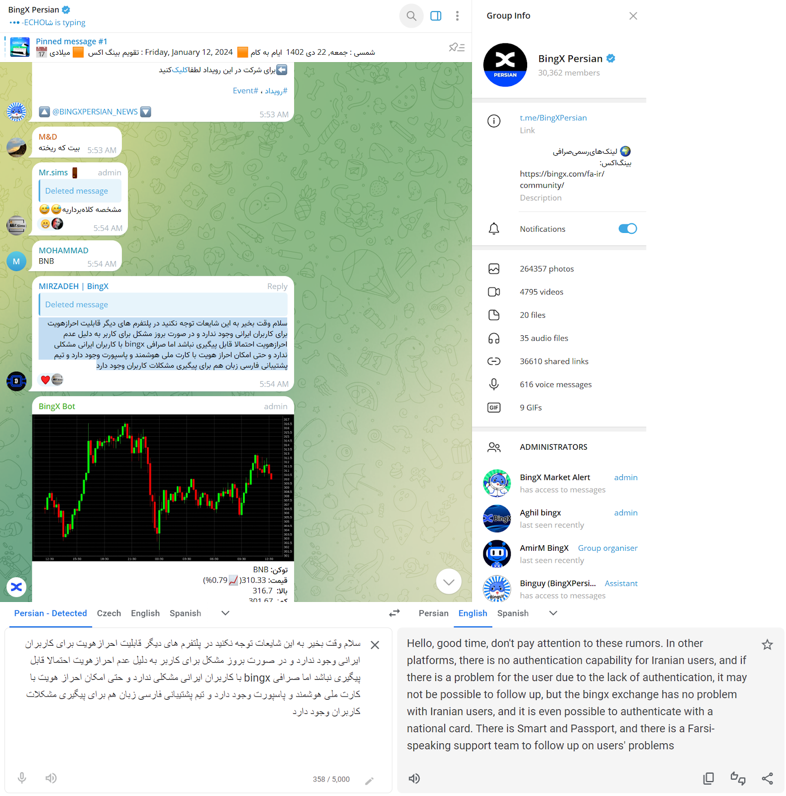 Bingx Official Telegram Channel.