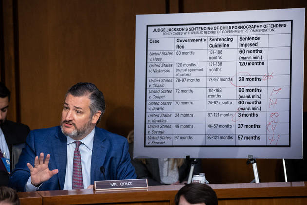 Ted Cruz speaking next to a poster showing Ketanji Brown Jackson’s child pornography sentencing record.