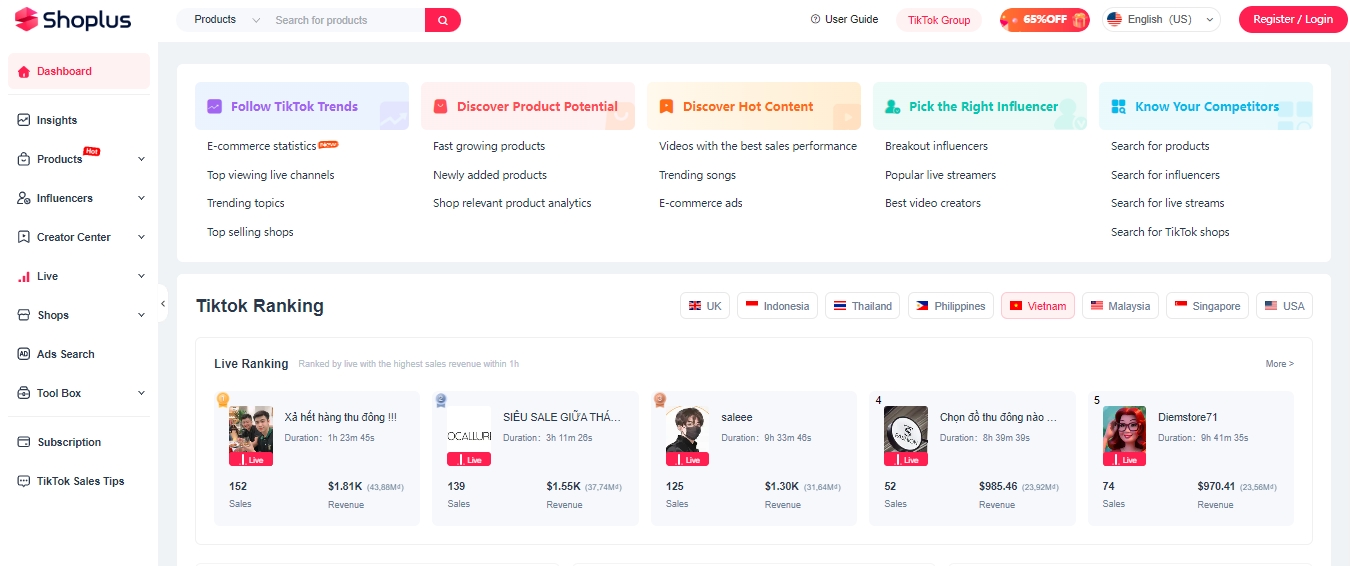 TikTok Analytics Tools