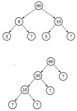 NCERT Solutions for Class 6 Maths Chapter 3 Playing With Numbers 