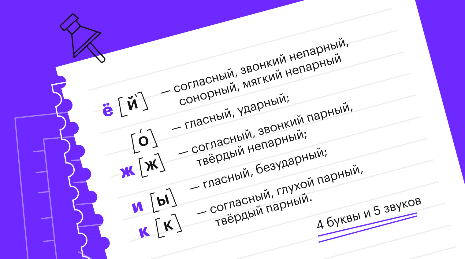 Звуко-буквенный разбор слова ВСЕХ