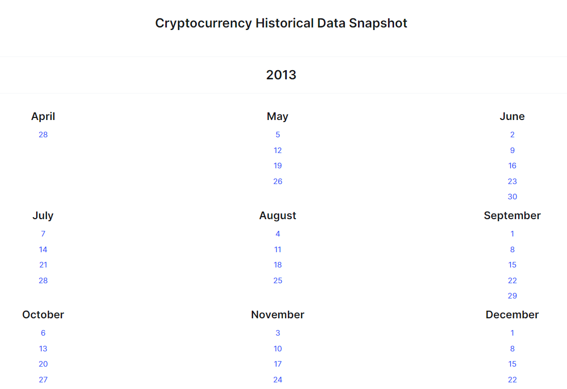 coinmarketcap 歷史紀錄