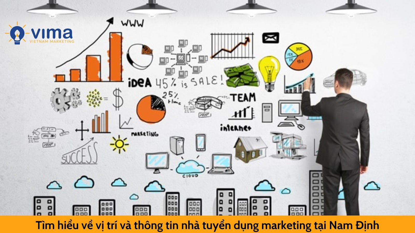 Tips ghi điểm trong phỏng vấn tuyển dụng marketing tại Nam Định