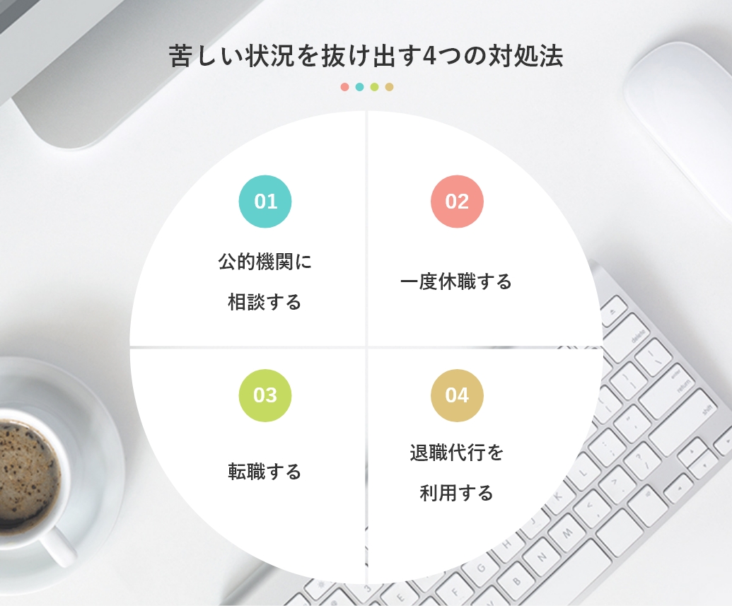 仕事を飛びたいほど苦しい状況を抜け出す4つの対処法