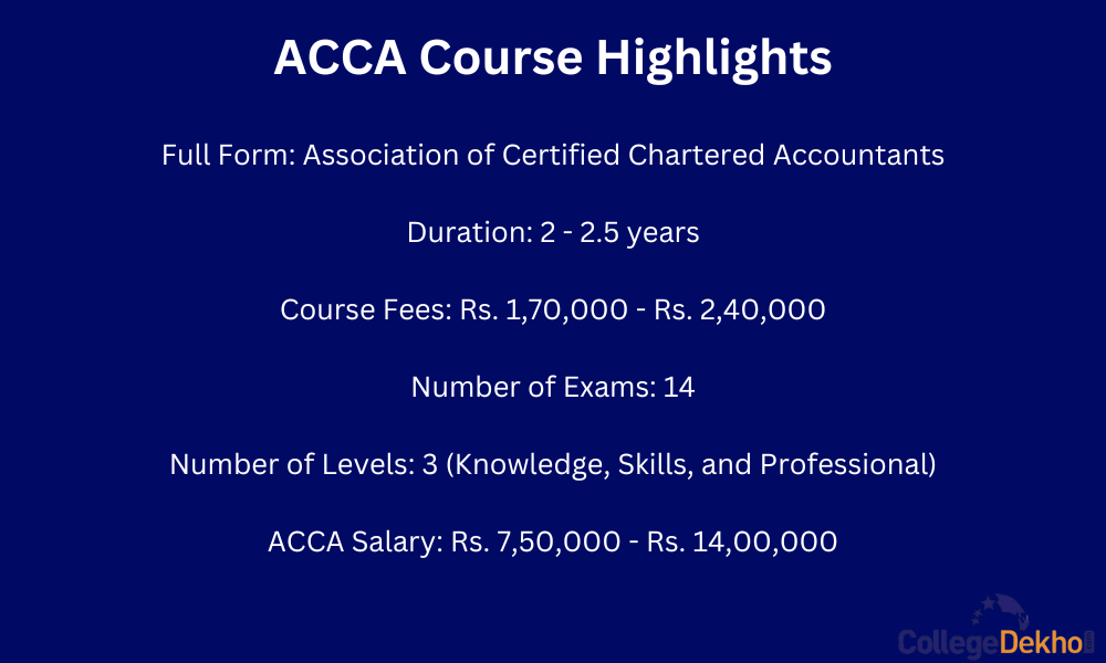 ACCA Course Highlights