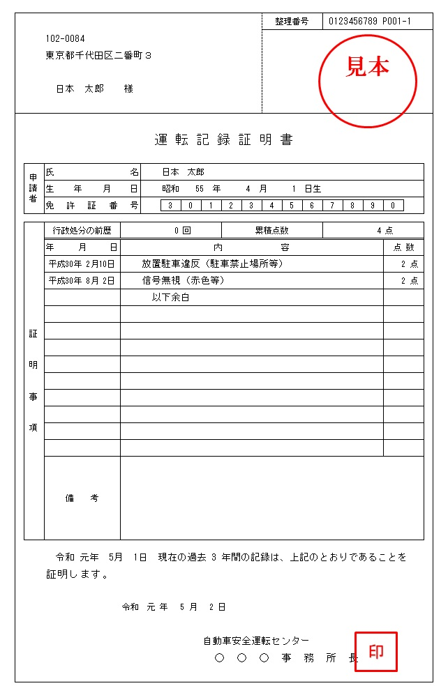 累積点数等証明書