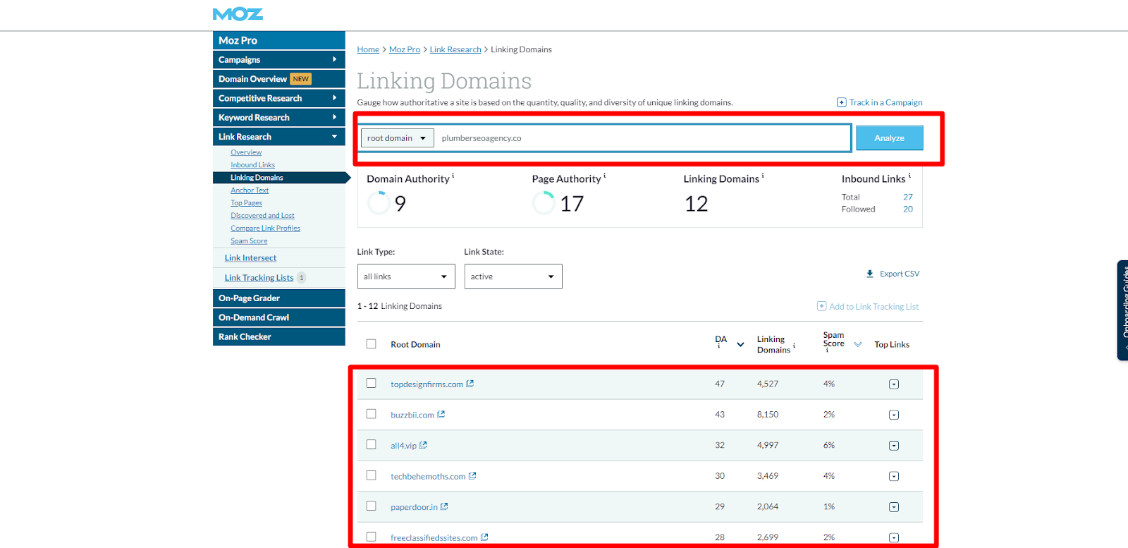 Moz/ Backlink Analysis Tools