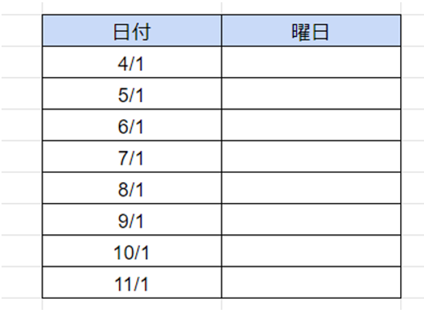 excel text関数