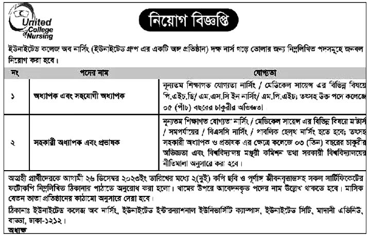 United College of Nursing Job Circular 2024