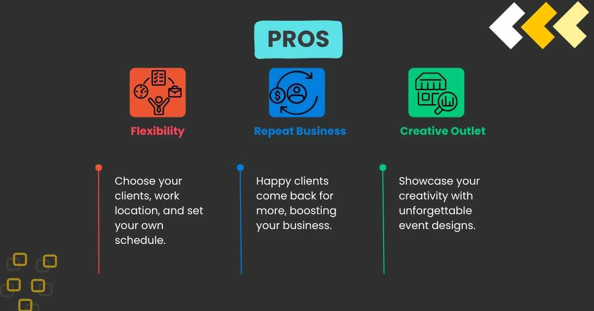 Pros + Guide to Starting Your Own Event Planning Business