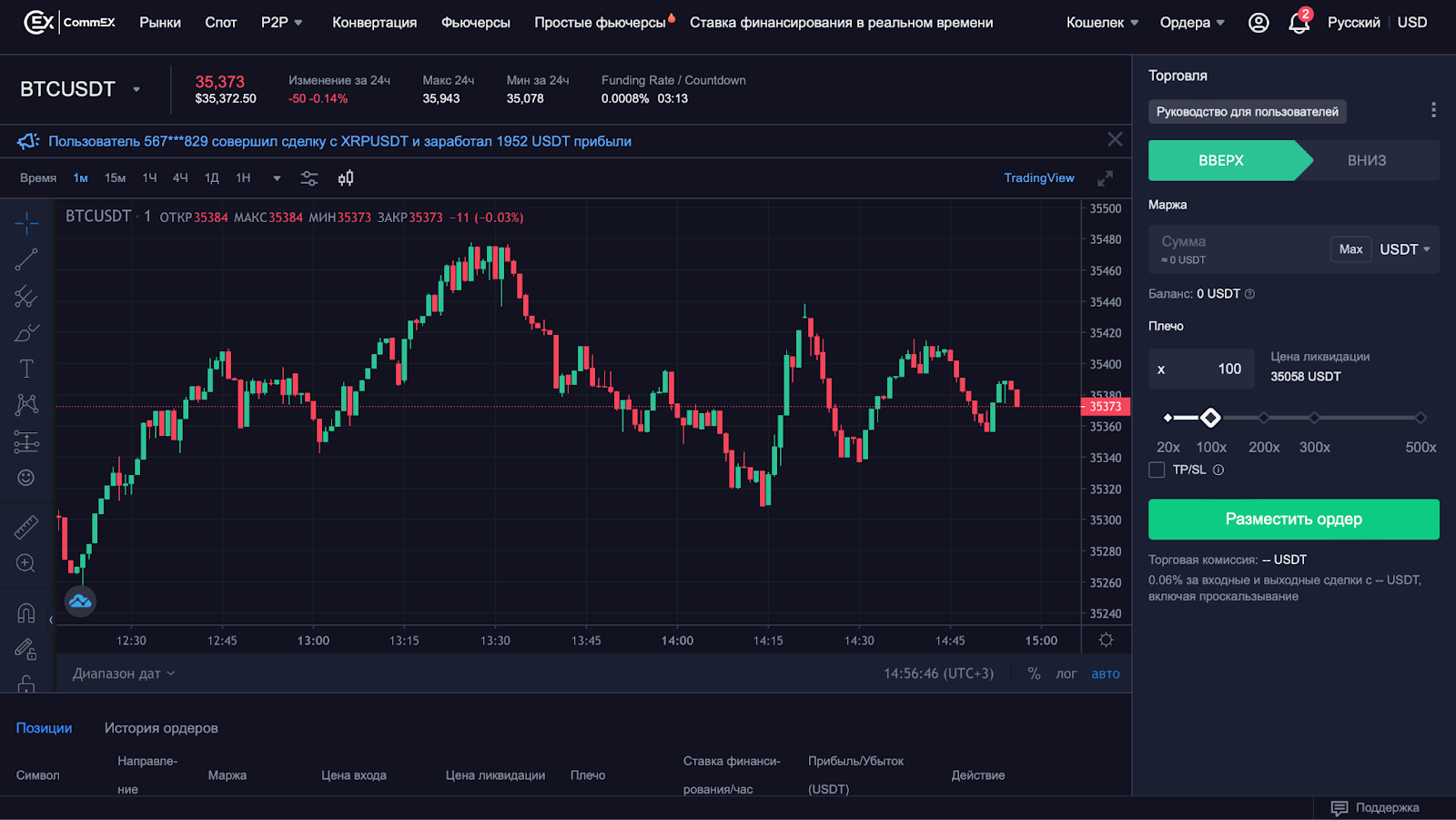 Биржа CommEX | Обзор CommEX для трейдеров