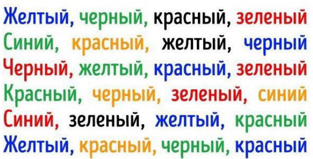 Упражнения для развития концентрации внимания и памяти