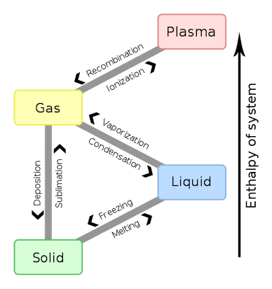 File:Ambigramme Merci - animation.gif - Wikipedia