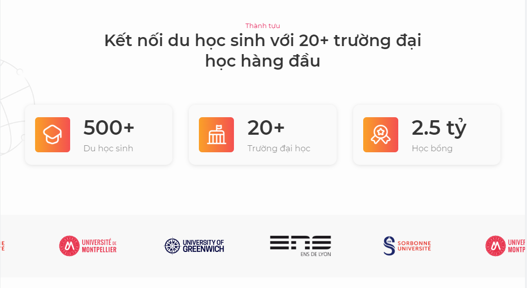 Thiết kế Landing Page 