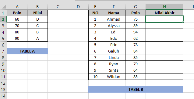 tutorial vlookup, rumus vlookup, cara vlookup, tutorial vlookup excel