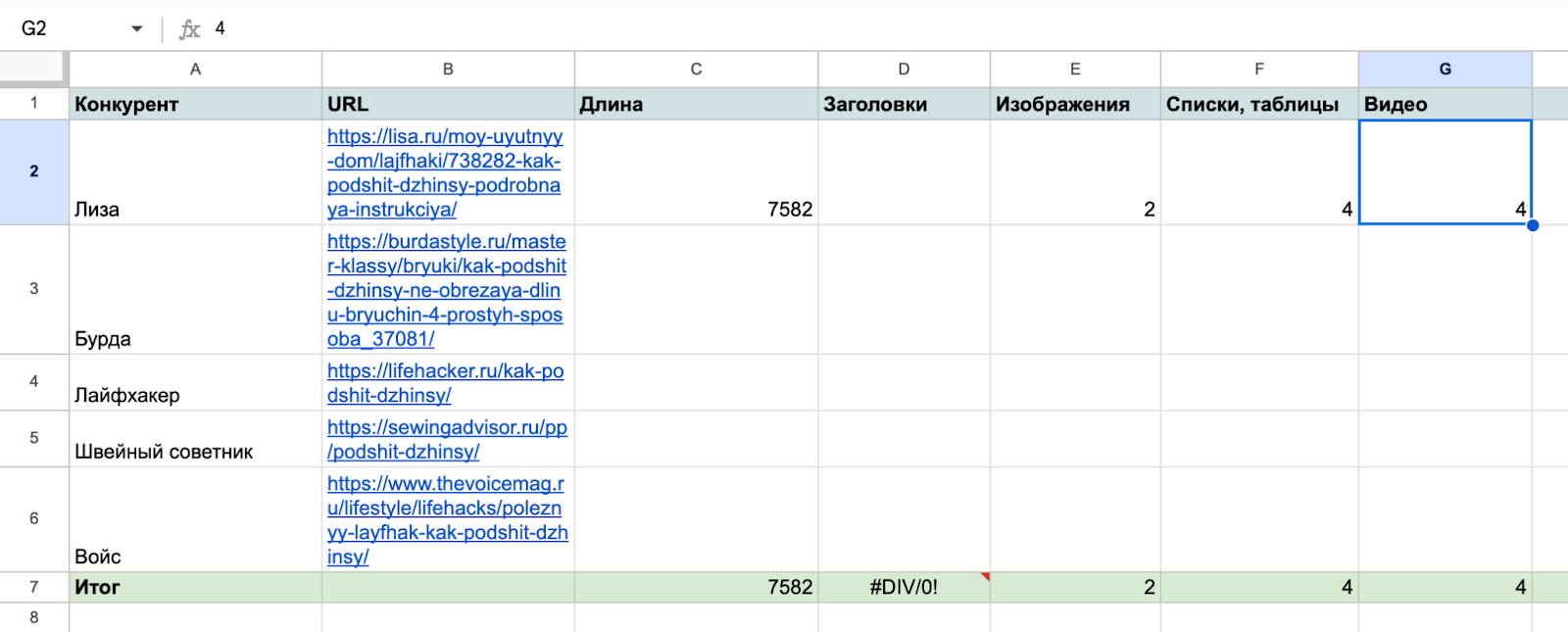 Подсчет изображений и заголовков