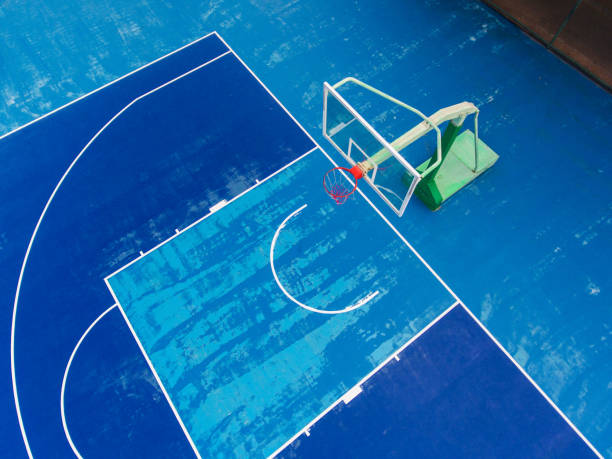 Indoor Basketball Courts Near Me
