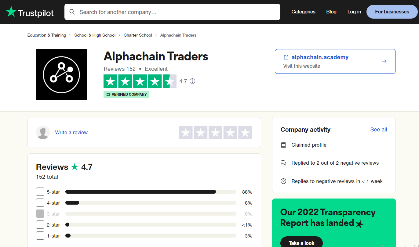 Alphachain reviews on Trustpilot