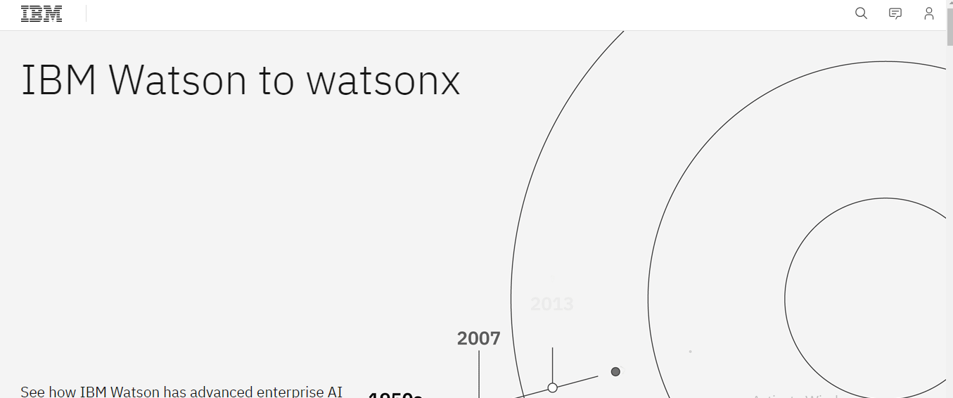 IBM Waston AI Procurement Platform