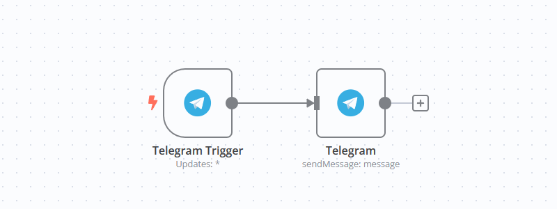 11 Telegram bots to transform your workflows
