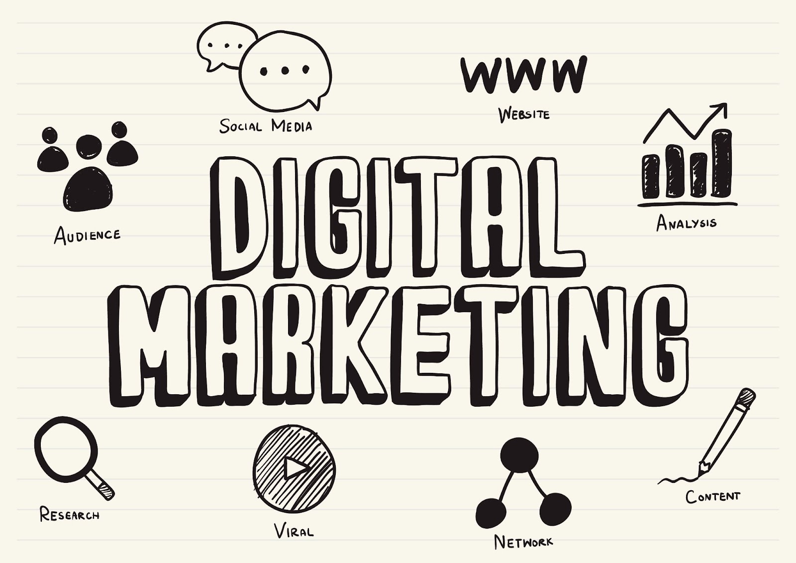 Pay after placement digital marketing course